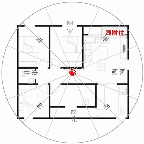 座西北朝東南風水|房屋方向風水指南：探索8大黃金方位朝向優缺點，找出適合您的。